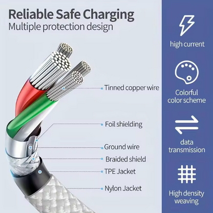 2 in 1 High quality cable