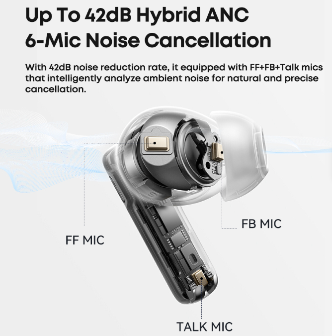 🎧 Protecht™ Pods Pro ANC (42dB)