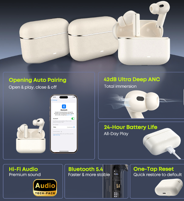 🎧 Protecht™ Pods Pro ANC (42dB)
