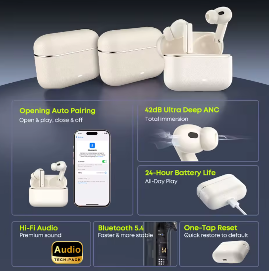 🎧 Protecht™ Pods Pro ANC (42dB)